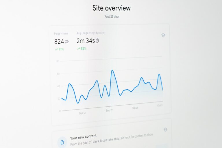 Website analytics dashboard — cookie consent and PECR compliance